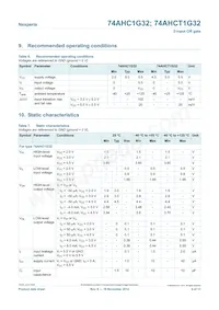 74AHCT1G32GV Datasheet Page 4
