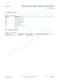 74AHCT1G32GV-Q100 Datasheet Page 10