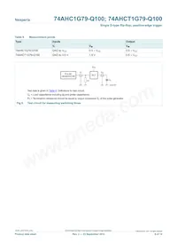 74AHCT1G79GV-Q100H Datasheet Page 8