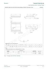74AHCT240BQ-Q100X Datasheet Page 9