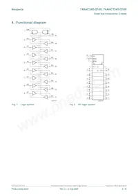 74AHCT245D-Q100J Datasheet Page 2