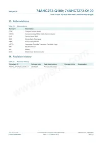 74AHCT273D-Q100J Datasheet Pagina 16