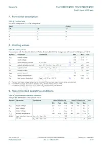 74AHCT2G00DP-Q100H Datasheet Page 3