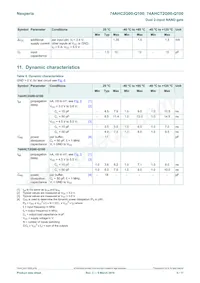 74AHCT2G00DP-Q100H Datasheet Page 5