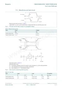 74AHCT2G00DP-Q100H Datasheet Page 6