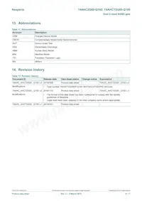 74AHCT2G00DP-Q100H Datasheet Page 9