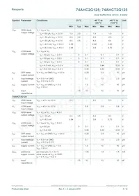 74AHCT2G125GD Datasheet Page 4