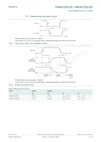 74AHCT2G125GD Datasheet Page 6