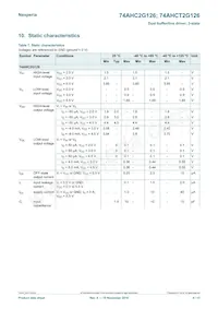 74AHCT2G126DP Datasheet Page 4