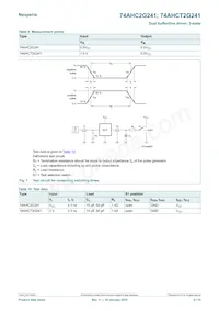 74AHCT2G241GD數據表 頁面 9