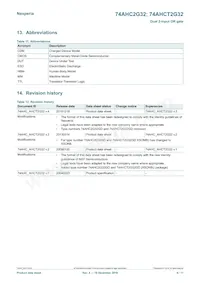74AHCT2G32GD Datasheet Page 9