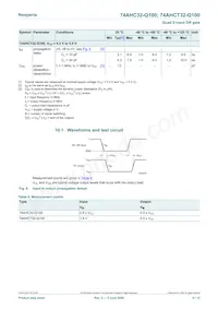 74AHCT32BQ-Q100X Datasheet Page 6