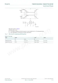 74AHCT32BQ-Q100X Datasheet Page 7