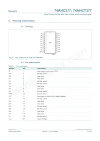 74AHCT377PW Datasheet Page 4