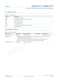74AHCT377PW Datasheet Page 14
