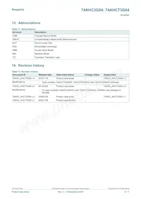 74AHCT3G04DP Datasheet Page 9