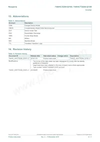74AHCT3G04DP-Q100H Datasheet Page 9