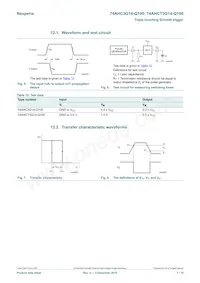 74AHCT3G14DP-Q100H Datasheet Page 7