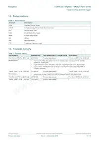 74AHCT3G14DP-Q100H Datasheet Page 13