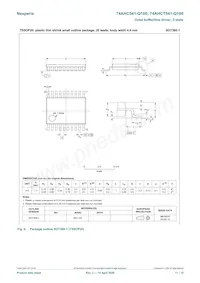 74AHCT541PW-Q100J Datasheet Page 11