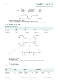 74AHCT573D Datasheet Page 10