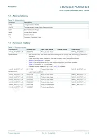 74AHCT573D Datasheet Page 14