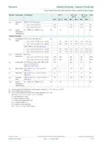 74AHCT74BQ-Q100X Datasheet Page 7