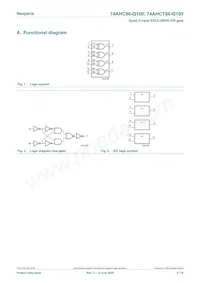 74AHCT86BQ-Q100X Datasheet Page 2