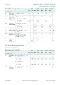 74AHCT86BQ-Q100X Datasheet Page 6