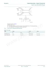 74AHCT86BQ-Q100X Datasheet Page 8