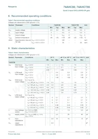 74AHCT86PW Datasheet Page 5
