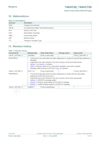 74AHCT86PW Datasheet Page 12