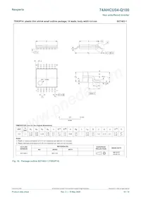 74AHCU04BQ-Q100X Datasheet Page 10