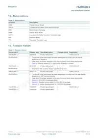 74AHCU04D Datasheet Page 12