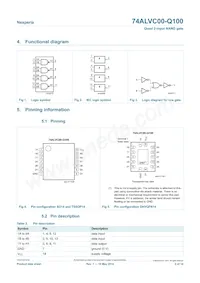 74ALVC00BQ-Q100X Datasheet Page 2