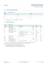 74ALVC00BQ-Q100X Datasheet Page 3