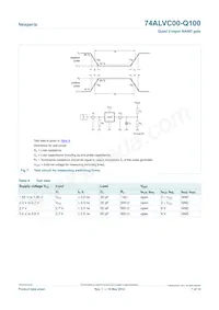 74ALVC00BQ-Q100X Datasheet Pagina 7