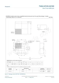 74ALVC00BQ-Q100X Datenblatt Seite 10