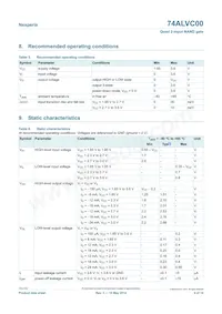 74ALVC00D Datasheet Page 4