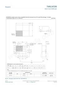 74ALVC00D Datasheet Page 10