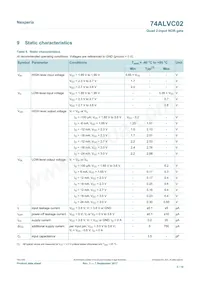 74ALVC02D Datasheet Page 5