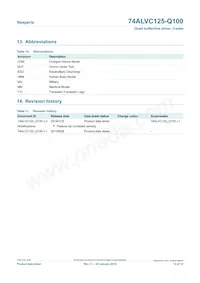 74ALVC125BQ-Q100X Datasheet Page 12