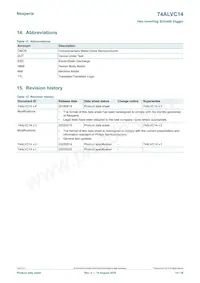 74ALVC14BQ Datasheet Page 14