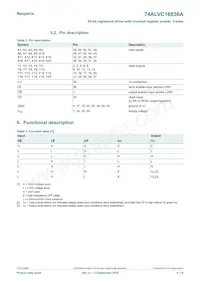 74ALVC16836ADGG:11 Datasheet Page 4