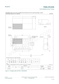 74ALVC244D Datasheet Page 12