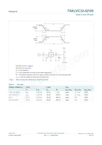 74ALVC32BQ-Q100X Datasheet Page 8