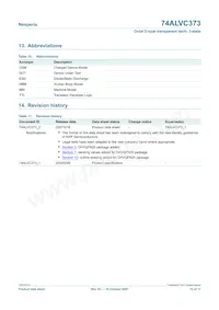 74ALVC373PW Datasheet Page 15