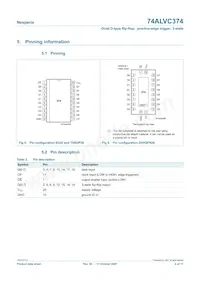 74ALVC374PW Datasheet Page 4