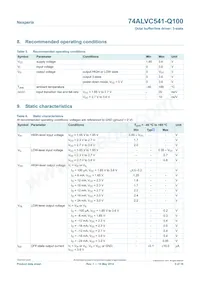 74ALVC541BQ-Q100X Datasheet Page 5