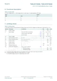 74ALVCH16244DL Datasheet Page 4